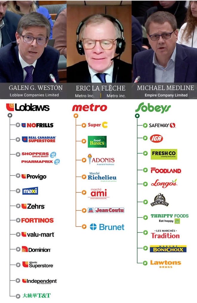 The real cause of Inflation