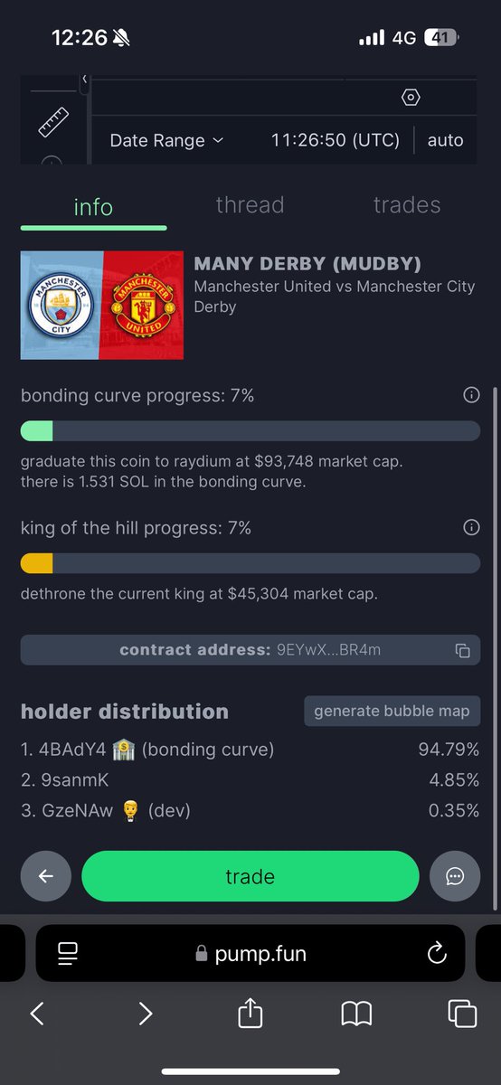 Next big coin #memecoin # football #money #alpha #signal #investing