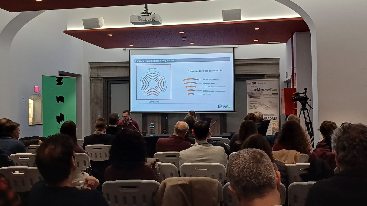 UNESCO_DCH_ERA's tweet photo. @eureka_3d @archaeologyEAA @CORDIS_EU @AnchiseProject @CLARINERIC @CyprusPassion @CyUniTech @DARIAHeu @DigitalEU @digitalMculture @EGI_eInfra #PanayiotisPanayiotou @UNESCO_DCH_ERA @CyUniTech presents the #Cypriot case studies @eureka_3d including their #Paradata and #Metadata https://t.co/qIIjIbsABL