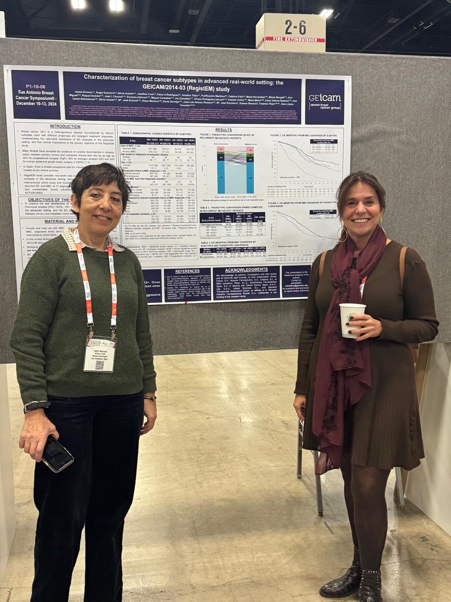 GEICAM - Cáncer de mama tweet media