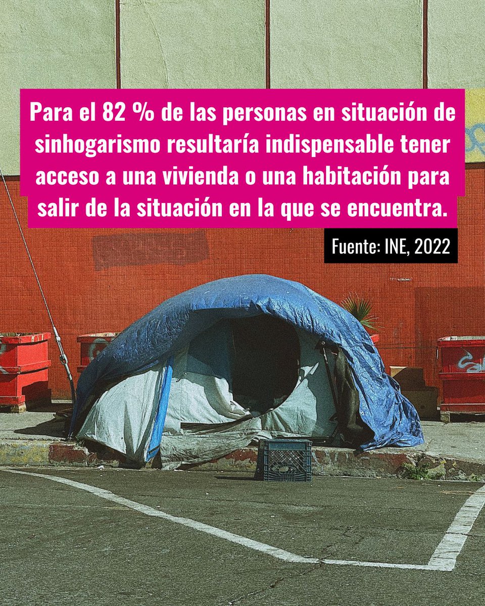 → Según la Encuesta de Personas sin Hogar del INE (2022), el 82 % de los encuestados declaró que para salir de su situación actual necesitarían una habitación o vivienda en la que poder establecerse.
   
📎 hogarsi.org/derecho-vivien…