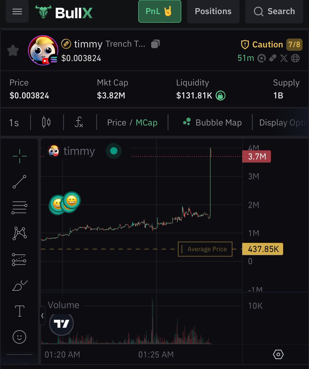 Onlineboss_'s tweet image. Buy dips and  sell rips 🫡

Let’s do a giveaway to my true community, if you only engage on my giveaways don’t bother to enter…

Drop your solana wallet and retweet 

#bossfam