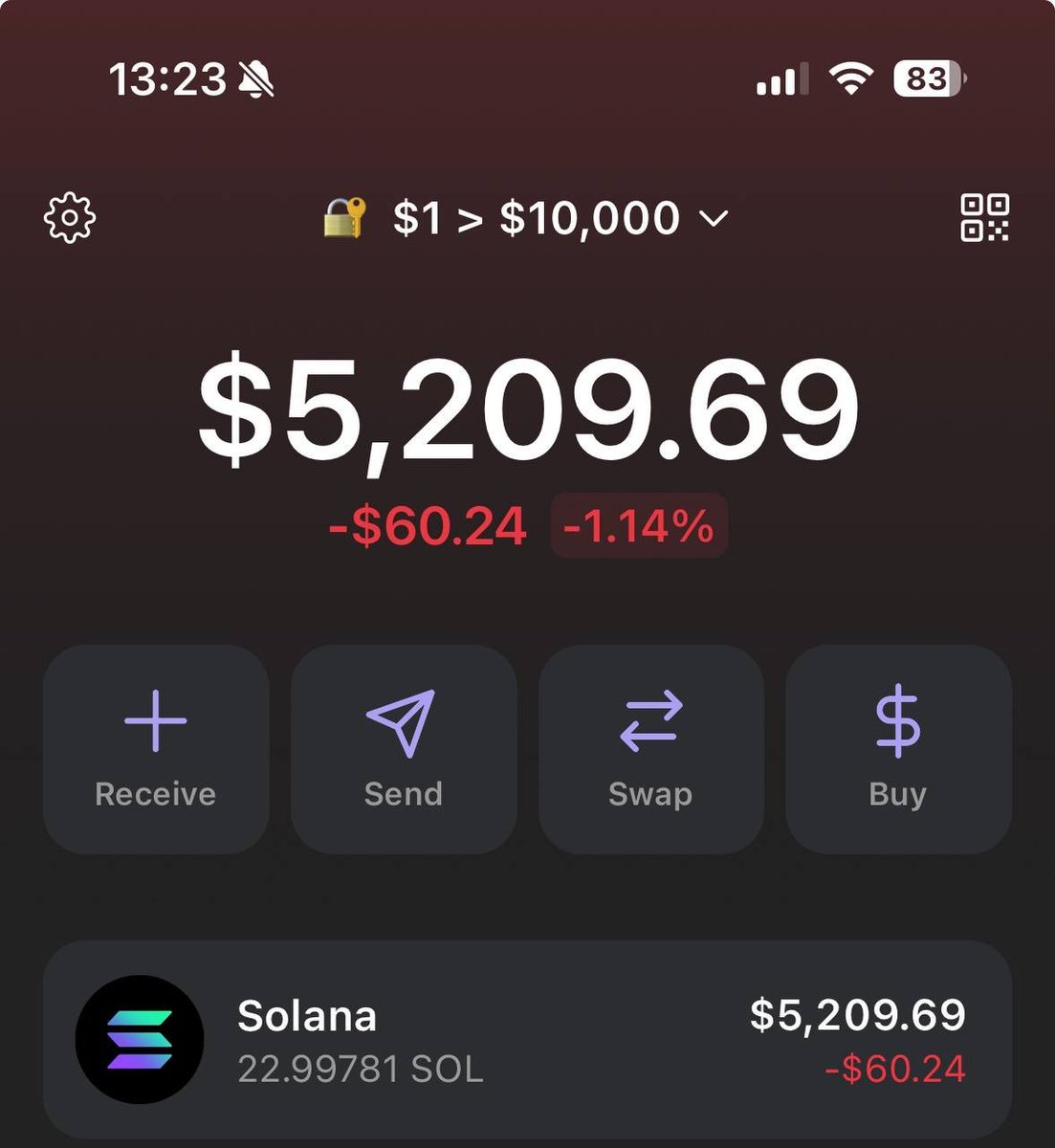 0x_Discover's tweet photo. The challenge for new players From $5 to $10,000 : DAY 3.

2x on $SIGMA

✦ Today’s Profit: $2,010 (+71%)
✦ I invited 7 people

Every move I make—what to buy, when to sell—is broadcast live in my Private Group.

Want access? Here’s how:

1️⃣ Like this post
2️⃣ Retweet
3️⃣ Drop a comment

Follow me, and I’ll DM you the invite link.