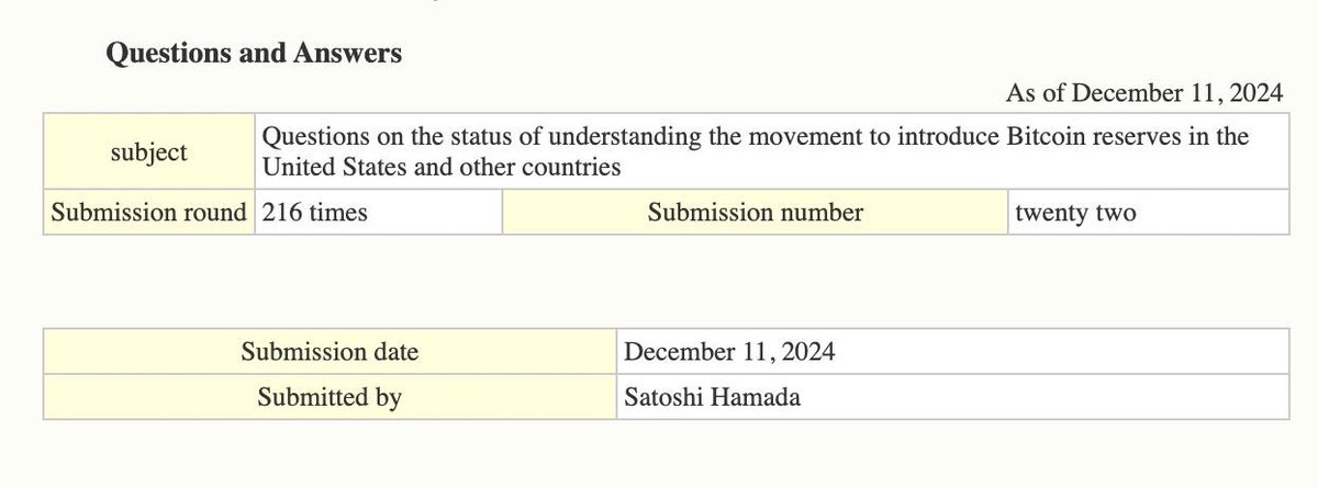 Bitcoin Magazine tweet media