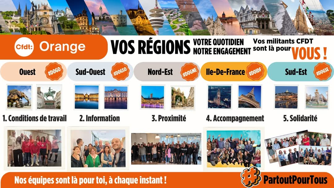 🎬 Clap sur toutes vos régions :
💼 La #CFDT en région s'engage pour VOUS !
Toutes les DO de France métropolitaine ont relevé le défi : dévoiler leurs équipes et partager avec vous l’une des facettes de leur engagement quotidien. 👥✨
#CFDT #PartoutPourTous #LifeAtOrange #telecom