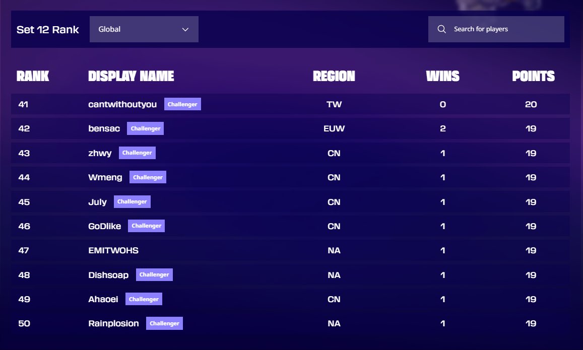 OSLOW Béziers Esport tweet media