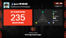 I got a Legion Score of 235 on @Legiondotcc