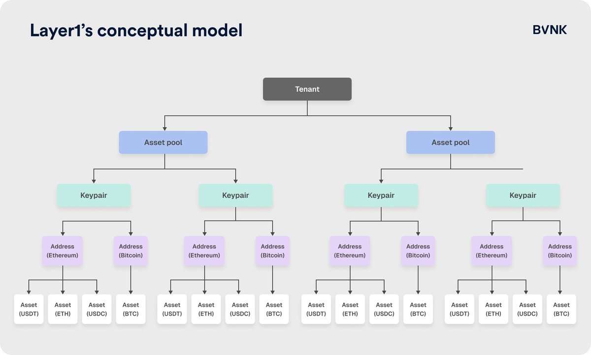 Johannes Kaske tweet media