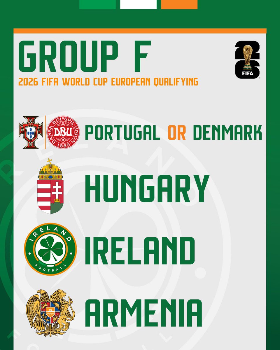 IrelandFootball's tweet photo. Ireland have been drawn in Group F of 2026 FIFA World Cup European Qualifying alongside Portugal or Denmark, Hungary &amp; Armenia 🇮🇪

Fixture details to follow in due course

#FIFAWorldCup https://t.co/8wP1XLPnFV