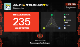 bakabon0901's tweet photo. I got a Legion Score of 235 on @Legiondotcc https://t.co/FVlh7sJumr