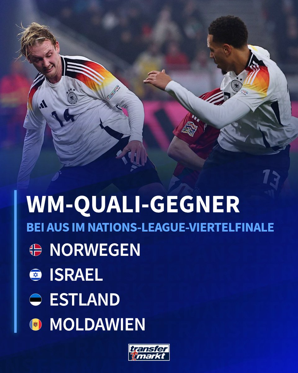 Transfermarkt's tweet photo. Gruppe A oder I – alles hängt vom Nations-League-Viertelfinale gegen Italien im März ab! 🇩🇪

#DFBTeam #Deutschland #FIFAWorldCup #WeAre26 https://t.co/ocZcGBsUOv