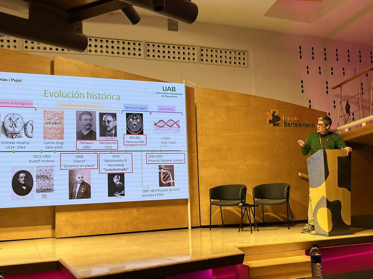Fernando de Castro S (@fdecastros) on Twitter photo Aprendiendo en el I Curso de Formación en #leucodistrofias,ahora,en Madrid, gracias a <a href="/AsoELA/">ELA ESPAÑA</a>, <a href="/PujolLab/">Dr Aurora Pujol</a> (<a href="/idibell_cat/">IDIBELL</a>) y #SergioAguilera (#HUNavarra,<a href="/UNavarra/">UPNA - Universidad</a>,<a href="/navarrabiomed/">Navarrabiomed</a>).
(Re)mielinización ¡YA! <a href="/NEC_blog/">Neuropediatria y neurodesarrollo</a> <a href="/senep_es/">Sociedad Española de Neurología Pediátrica (SENEP)</a> <a href="/Aecom_EIM/">AECOM, Asociación Española para estudio de los ECM</a> <a href="/FEDER_ONG/">FEDER | Enfermedades Raras</a> <a href="/SENC_/">SENC</a> <a href="/seneurologia/">SEN</a> <a href="/InstitutoCajal/">Centro de Neurociencias Cajal - CSIC</a> Aprendiendo en el I Curso de Formación en #leucodistrofias,ahora,en Madrid, gracias a <a href="/AsoELA/">ELA ESPAÑA</a>, <a href="/PujolLab/">Dr Aurora Pujol</a> (<a href="/idibell_cat/">IDIBELL</a>) y #SergioAguilera (#HUNavarra,<a href="/UNavarra/">UPNA - Universidad</a>,<a href="/navarrabiomed/">Navarrabiomed</a>).
(Re)mielinización ¡YA! <a href="/NEC_blog/">Neuropediatria y neurodesarrollo</a> <a href="/senep_es/">Sociedad Española de Neurología Pediátrica (SENEP)</a> <a href="/Aecom_EIM/">AECOM, Asociación Española para estudio de los ECM</a> <a href="/FEDER_ONG/">FEDER | Enfermedades Raras</a> <a href="/SENC_/">SENC</a> <a href="/seneurologia/">SEN</a> <a href="/InstitutoCajal/">Centro de Neurociencias Cajal - CSIC</a>