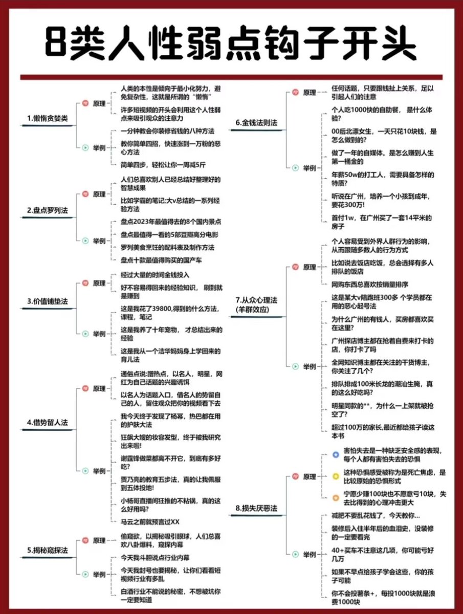 网络负评抑制】帮助净化品牌周围的讨论环境，而✈️：@fm00088 提供的网络负评抑制技巧也更具实质效果。.zel
