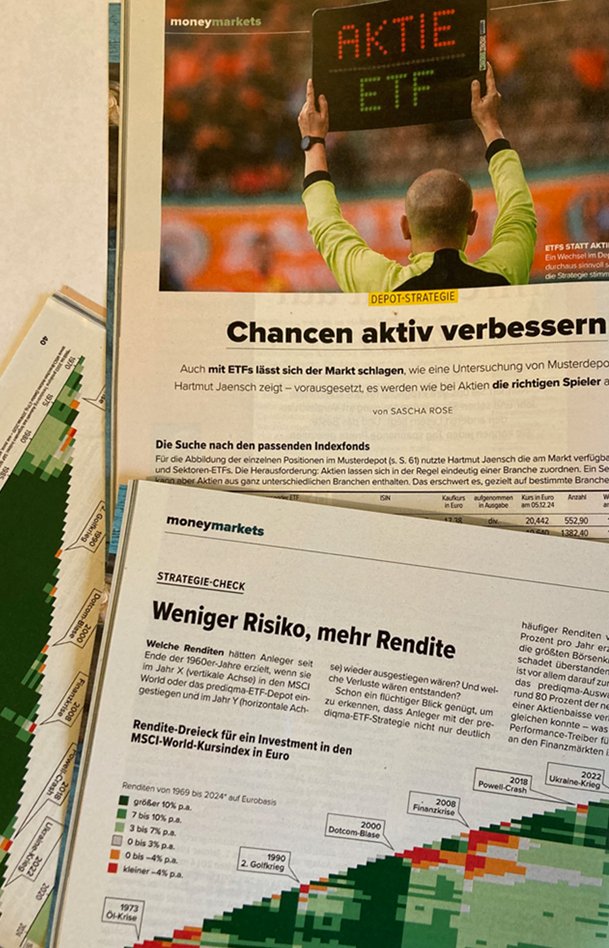 JaenschHartmut's tweet photo. »Auch mit #ETFs lässt sich der Markt schlagen«. Dieses Fazit zieht der Artikel des @focusfinanzen  Redakteurs Sascha Rose. Der für die neue #FOCUS-MONEY Ausgabe Nr. 51/2024 meine Untersuchung (zurück bis 1969) sowie die damit verbundenen Praxisergebnisse überprüft hat. #prediqma https://t.co/ZPsqbzUwSN