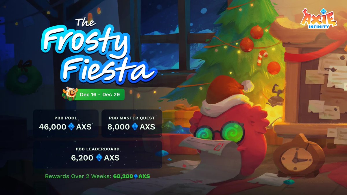 AxieInfinity's tweet image. The Frosty Fiesta starts in TWO DAYS!

Moar rewards, moar access.

🎁 Doubled weekly rewards from 15K to over 30K AXS

🔑 Reduced Fortune Slips requirement to unlock PBB

🎨 Decorated App.axie for Christmas

Full announcement 👇

📜 : blog.axieinfinity.com/p/the-frosty-f…