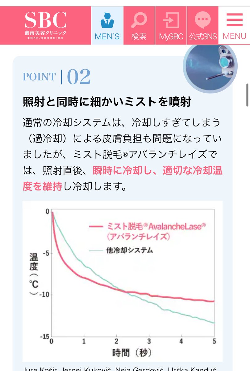wmpmgtj's tweet photo. 脱毛の痛みが苦手な人、アバランチレイズ全然痛くなかったからおすすめ
体感ジェントルマックスプロの半分の痛み
ちゃんと効果もあったよー https://t.co/lPXUqoHuxL