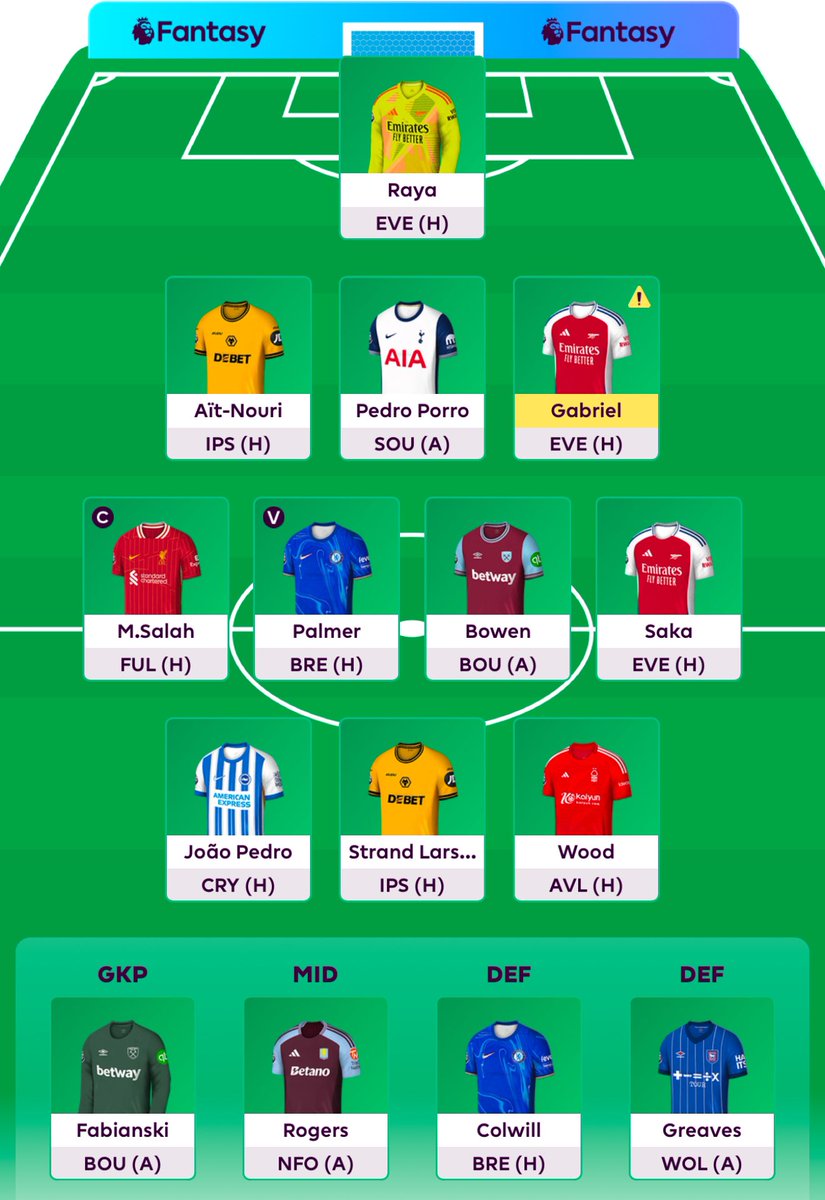 simon18386's tweet photo. @FPL_Harry (Could go from Gabriel to Trent)
Roger’s or Wood?
Ait Nouri or Colwill? https://t.co/aWftpaqYoo