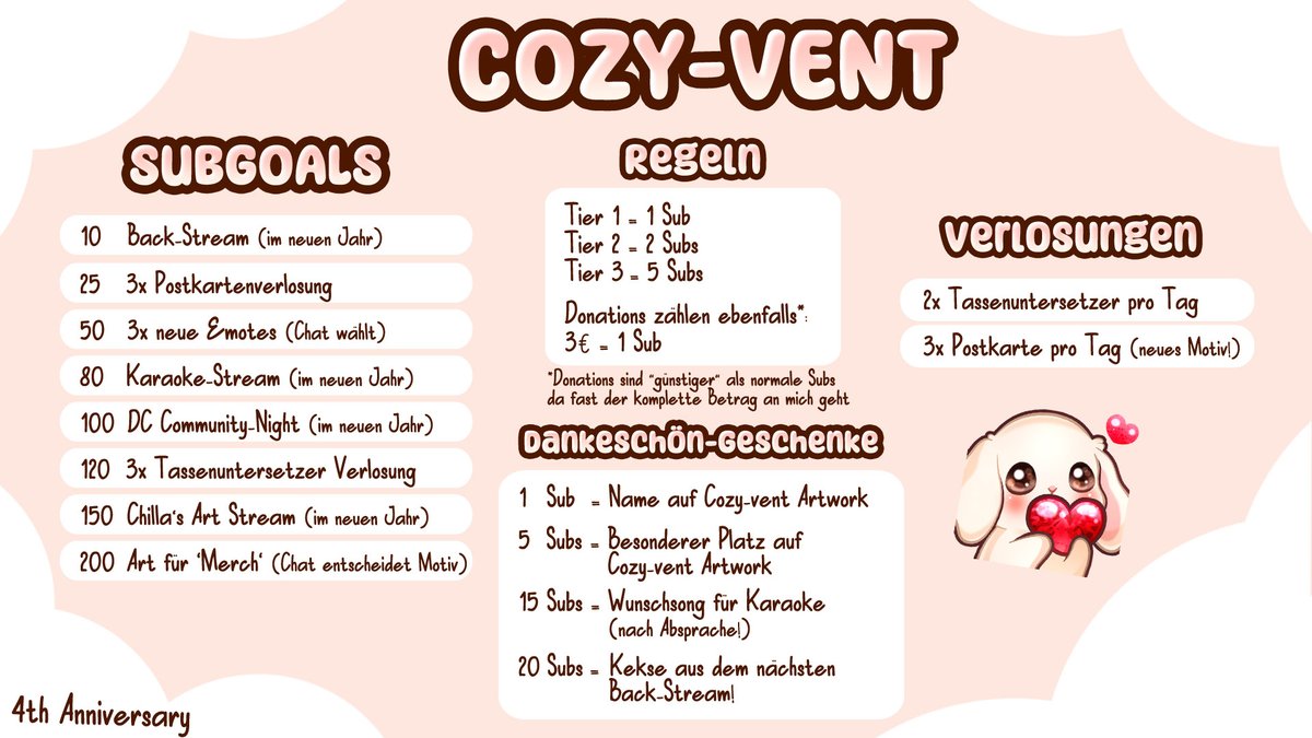 ☕️✨COZY-VENT / 14.12. &amp; 15.12.✨☕️

Morgen beginnt das COZY-VENT! 
Beide Tage werden Tassenuntersetzer &amp; Postkarten verlost.💛
Die Subgoals können mit Subs oder Donations erreicht werden - fühlt euch aber bitte absolut nicht verpflichtet etwas da zu lassen!! 1/2