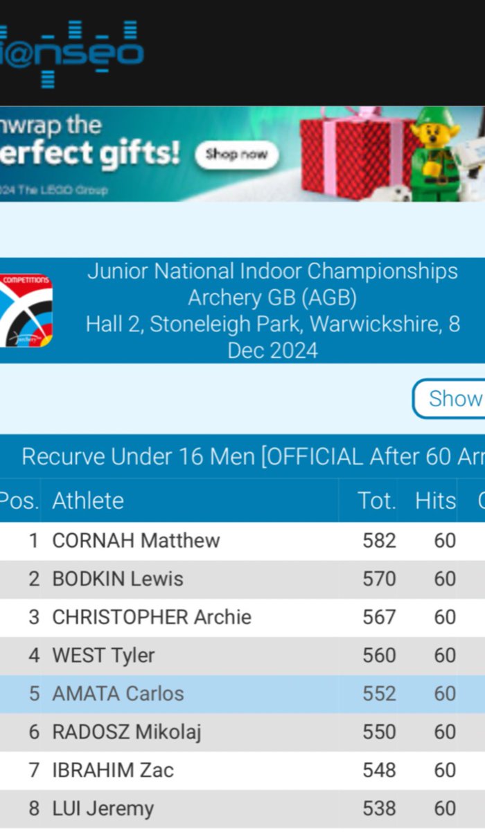 Congratulations to Tyler who made his debut for Scotland Archery Team at the junior national indoors at Stoneleigh Park. Overall finish 4th after only 2 years in the sport. Promising future!