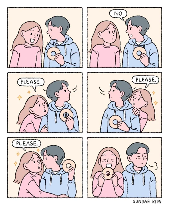 #sundaekids 