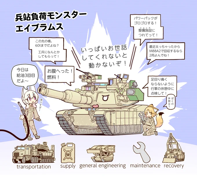 兵站負荷モンスター、エイブラムス 