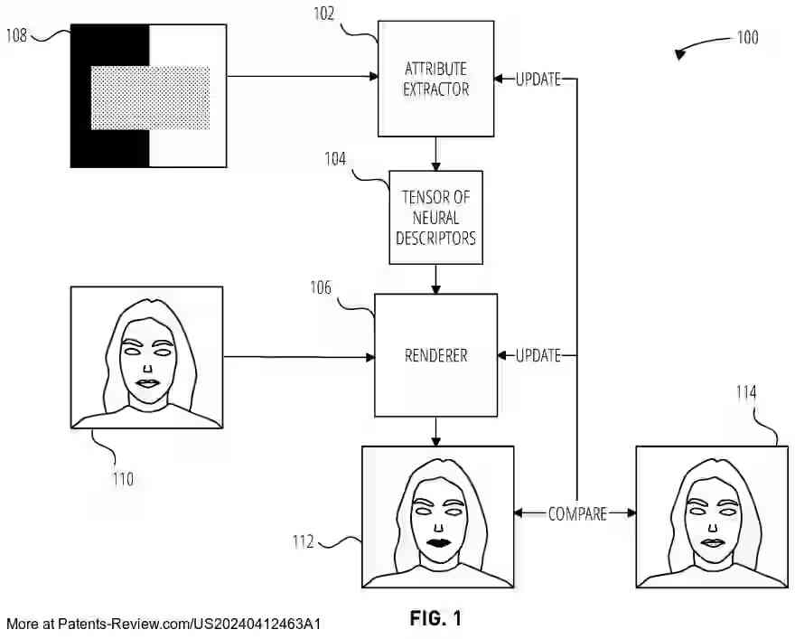 PatentPulse's tweet image. L'Oréal's latest patent application #US20240412463A1 explores neural rendering of makeup using in vitro cosmetic analysis. The tech uses neural descriptors to render makeup on images, enhancing virtual try-ons. #NeuralRendering #MakeupTech $LRLCY #PatentApplication