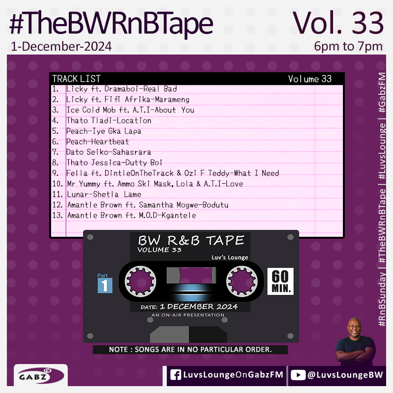 #LuvsLounge 🇧🇼 #TheBWRnBTape Vol. 33
Part 1

<a href="/LICKYbw/">LICKYbw</a> 
<a href="/icecoldmobbw/">#Honest</a> 
Thato Tladi 
Peach 
<a href="/dato_seiko/">#MakeltSTOP #EndGBV #GBVinBotswana</a>  
<a href="/thato_jessica/">THATO JESSICA</a> 
<a href="/FellaOnTheBeat/">hardestworking.</a>
Mr Yummy 
@ednahlunar
<a href="/amantlebrown/">#SEDiDi</a>

<a href="/Gabz_FM/">Gabz-FM</a>