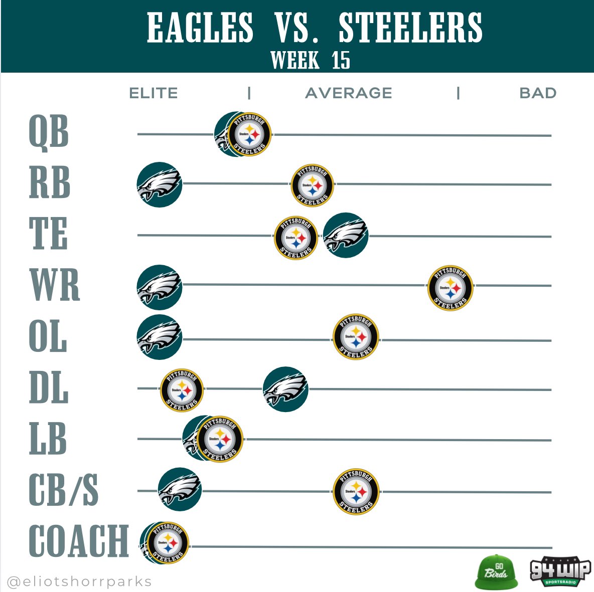 Eliot Shorr-Parks tweet media