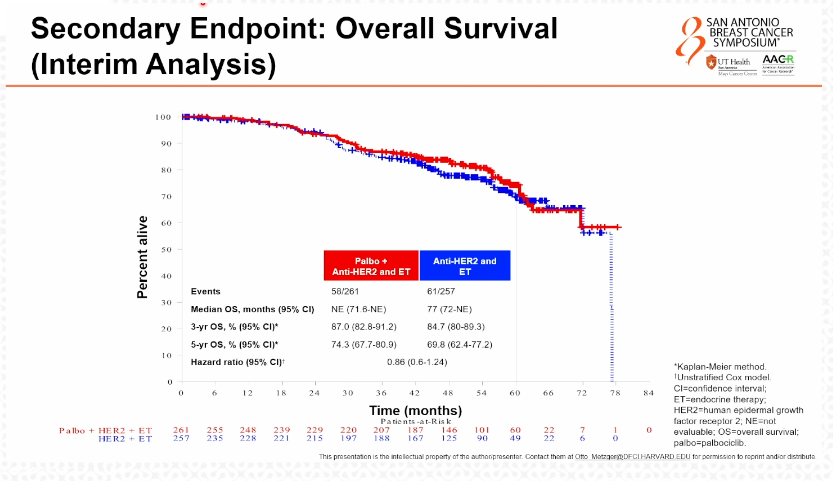 José Sandoval tweet media