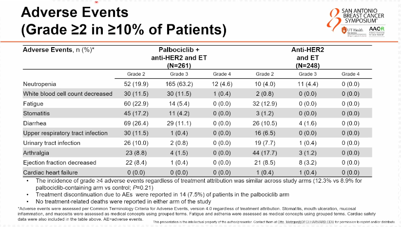 José Sandoval tweet media
