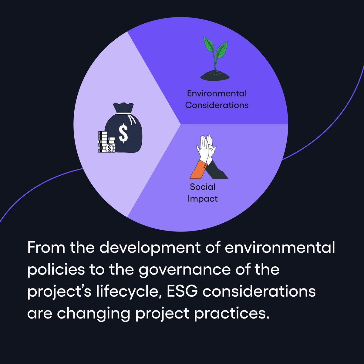 spona_global's tweet image. How are ESG standards shaping project management? From sustainability to governance, these principles create efficiency, innovation, and trust. Discover how they can transform your projects. Read more at the link in our bio.

spona.io/blog/how-do-es…

#projectmanagement #esg