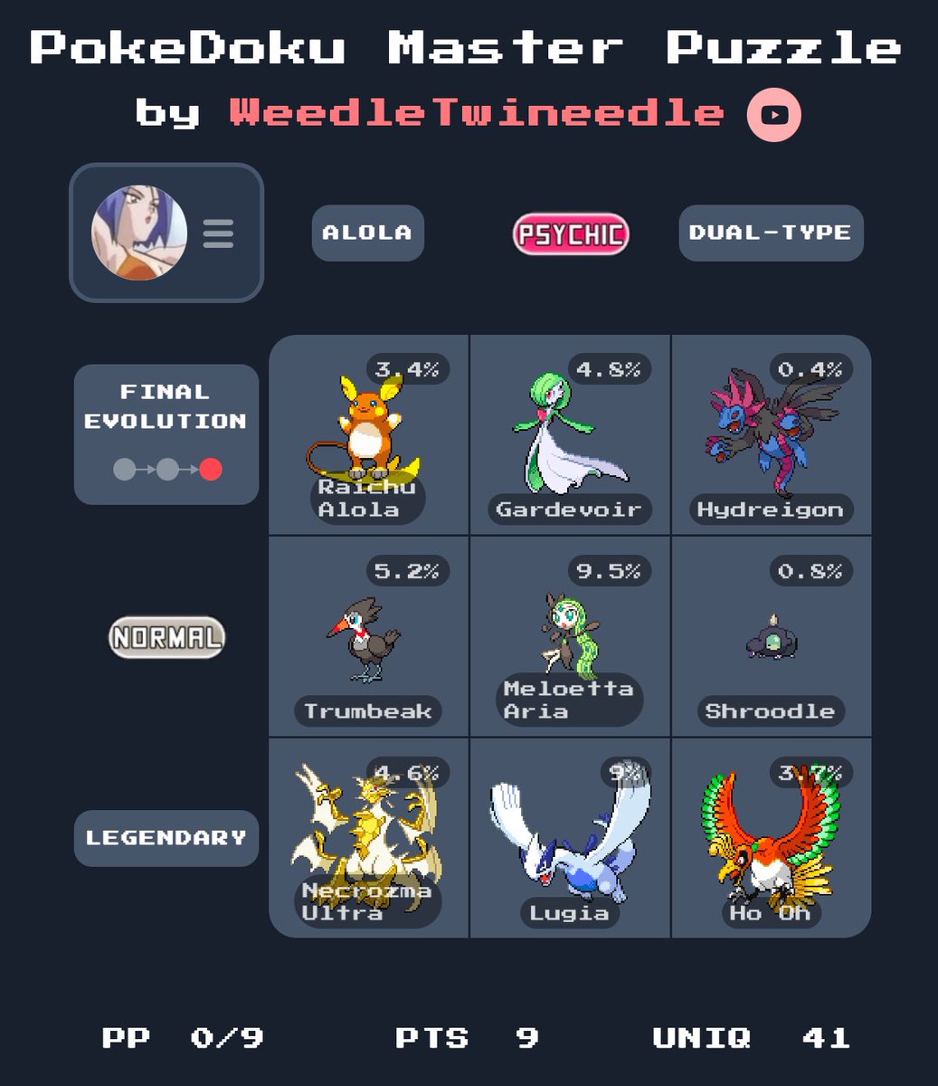 marktalamini's tweet photo. @WeedleTwineedle this was so fun love you weedle <3 https://t.co/fONC3rysNB