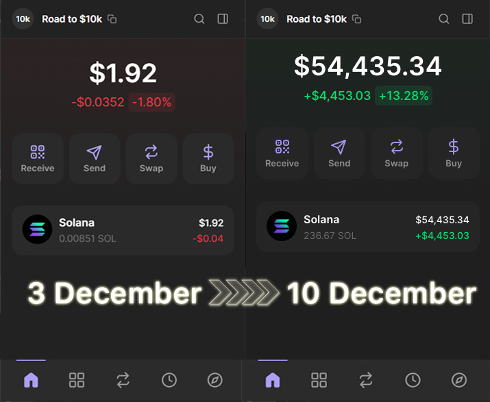 Kolby.crypto {33.3}🧵 tweet media
