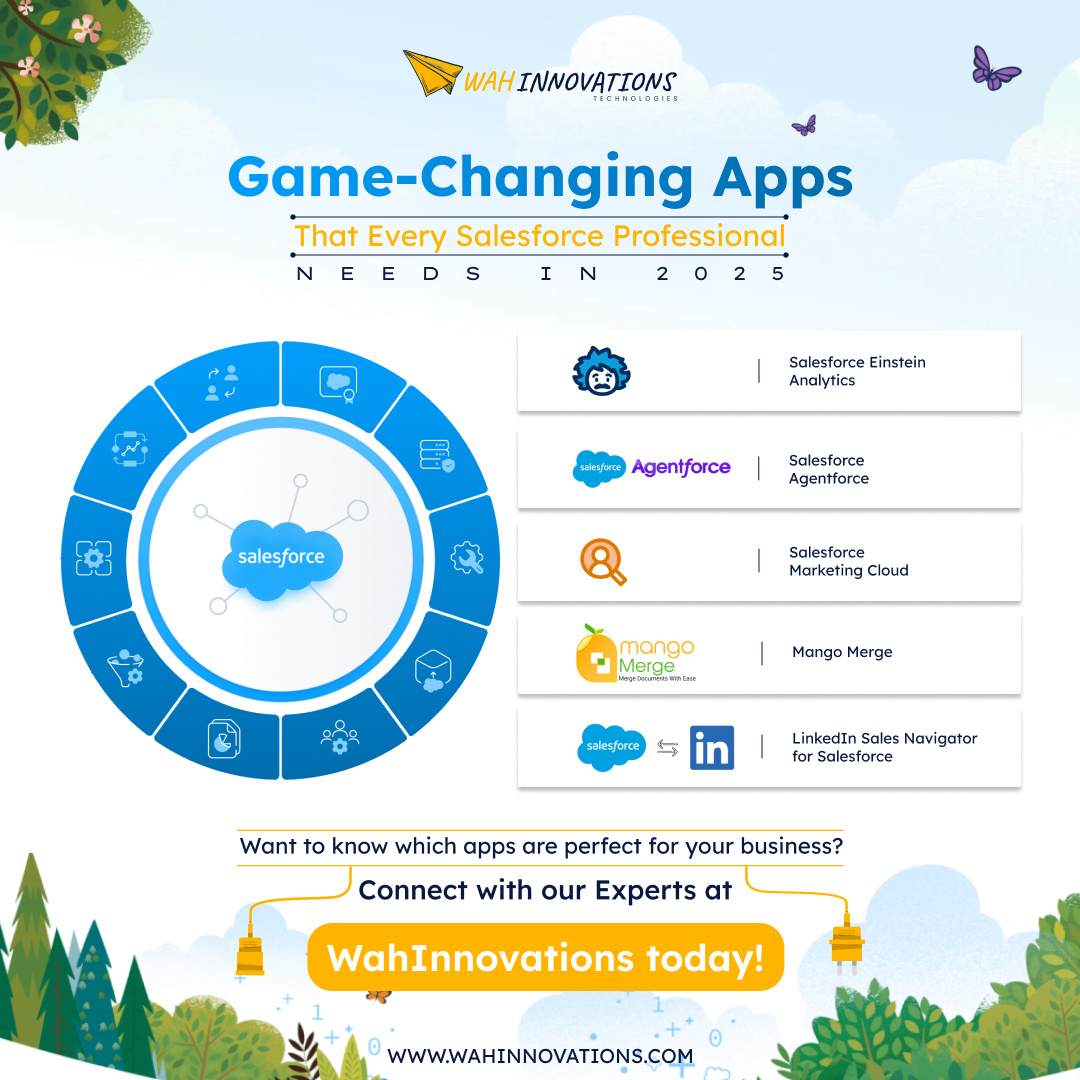 As 2024 draws to a close, Salesforce continues to reign as the ultimate solution for streamlining workflows and driving business success. 

📲 Connect with experts.
📞 +91 932 991 1531
.
#SalesforceSolutions #mangomerge #marketingcloud #businessgrowth #wahinnovations