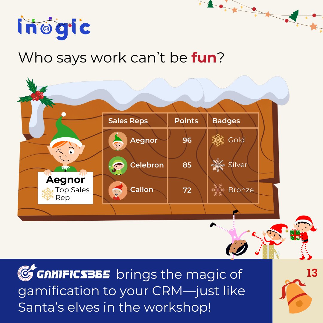 inogic's tweet image. #AdventWithInogic #advent #day13
🎅 Gamify your CRM like Santa’s elves with Gamifics365!
✔️ Make CRM fun with badges, games, and leaderboards
✔️ Boost sales performance &amp;amp; team collaboration
✔️ Motivate with data-driven rewards.

🎁 Try it free: bit.ly/3OCyuqW

#d365 #crm