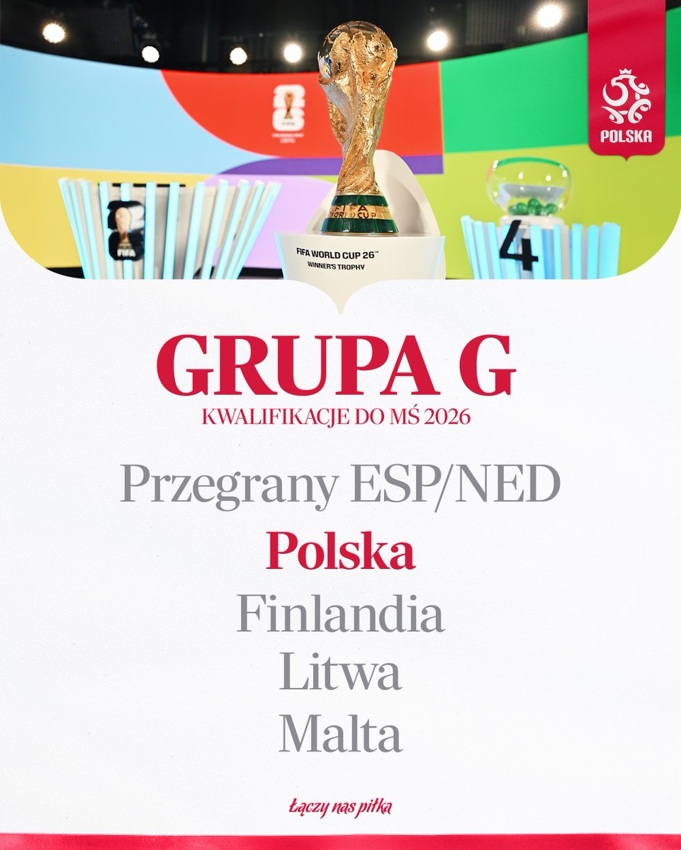 Grupa G!
W takiej grupie zagramy w kwalifikacjach do <a href="/FIFAWorldCup/">FIFA World Cup</a>! 🇵🇱