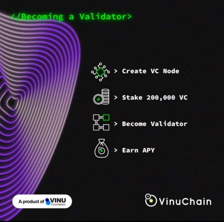 VinuArabic's tweet photo. كن محققًا لـ #VinuChain :

▪️ احصل على ∼ 87% APY في المكافآت.
▪️ المساعدة في تأمين الشبكة ومعالجة المعاملات.

دليل مفصل: 
https://t.co/PVnXhiRgqm

@VinuChain https://t.co/sjk4Hh22BQ