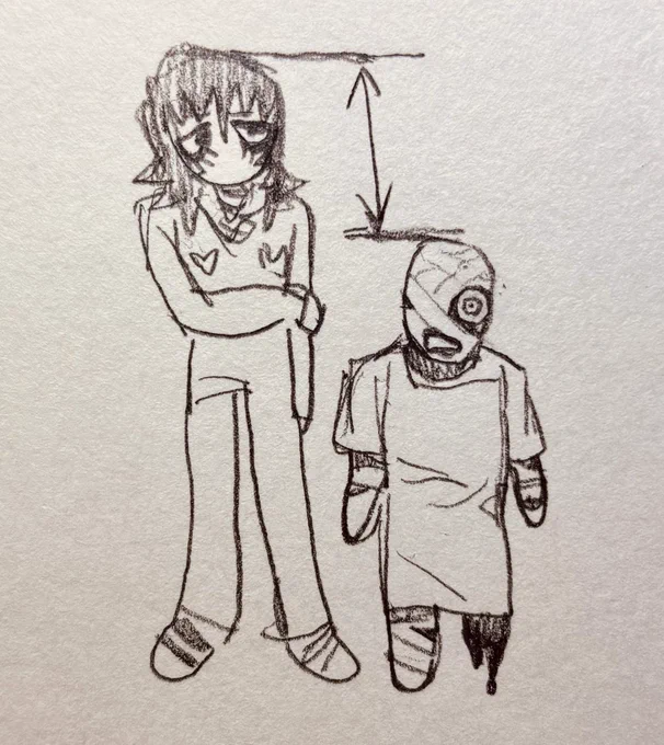 where r height difference enthusiasts at 