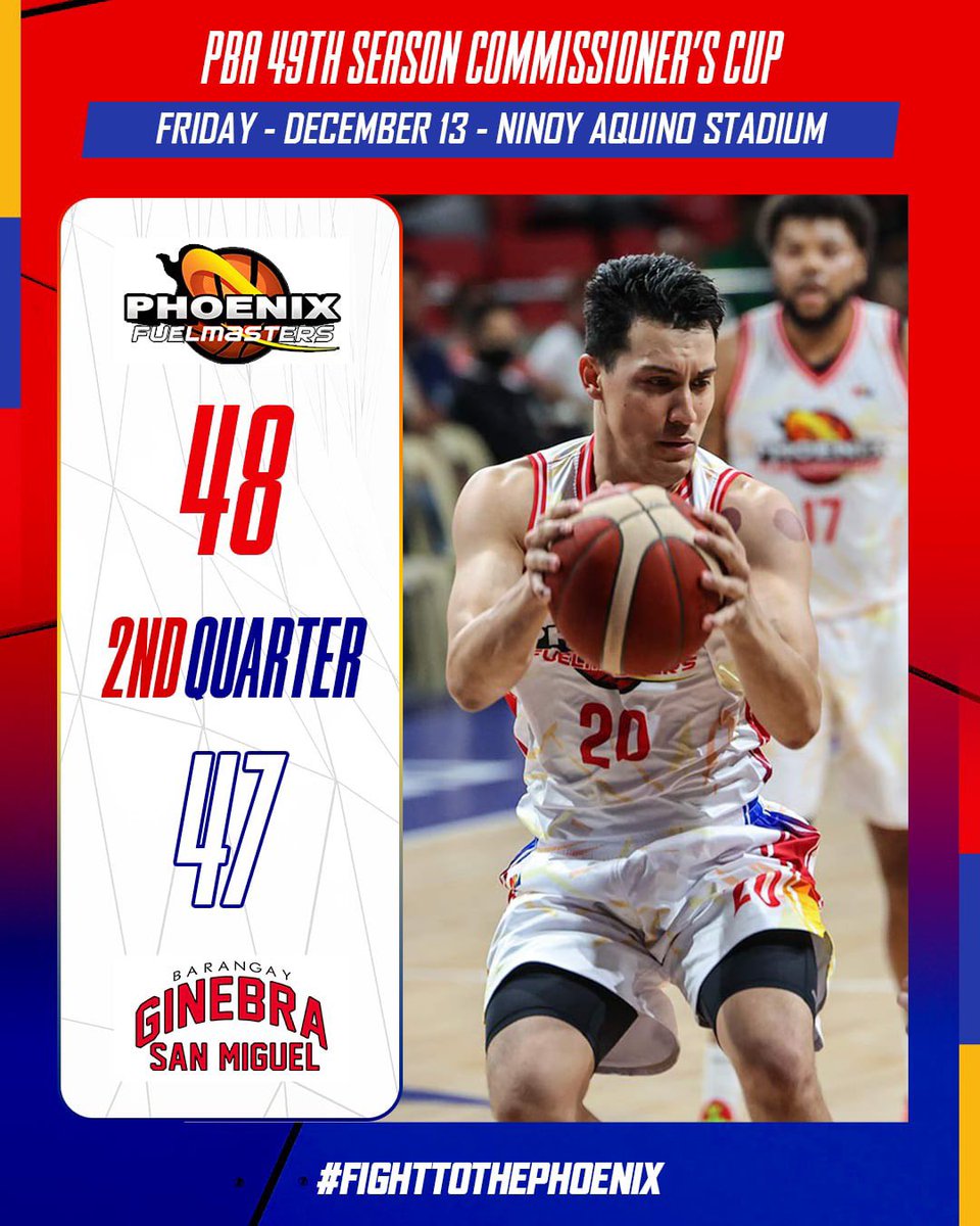 Phoenix Fuel Masters tweet media