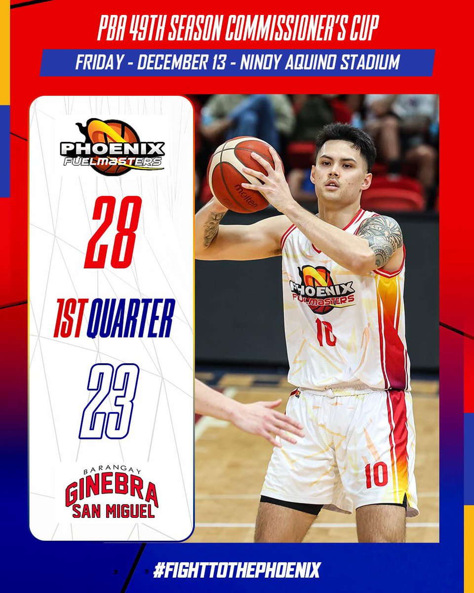 Phoenix Fuel Masters tweet media