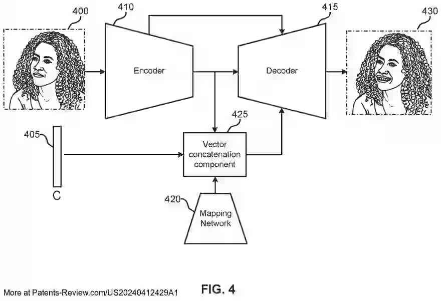 PatentPulse's tweet image. #Adobe&apos;s patent appl. #US20240412429A1 reveals a system for #MultiAttribute #FaceEditing using neural networks. It modifies facial attributes by encoding images, generating embeddings, and decoding them to achieve target values. #AI #ImageEditing $ADBE #PatentApplication