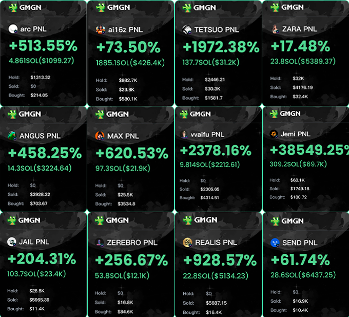 How can you sleep when mfs make $300,000/week.

3 steps to make ~20 $SOL DAILY:

> Get 0.1 SOL
> Use 1 tool
> Read my guide

Nothing else, all the details are here🧵👇