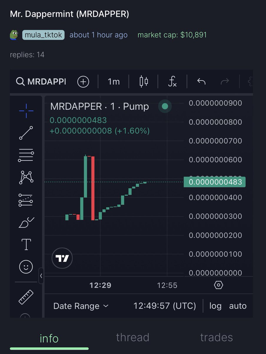 Kane_Degens's tweet photo. Mr Dappermint #MRDAPPER could potentially blow up on https://t.co/g1dhAOSupn here..
๐ฐ 10k mcap
๐ 100x potential
๐ฅ๏ธ Dev live streaming on TikTok
https://t.co/rgNiVN3RKk https://t.co/cA6PUsLWKW