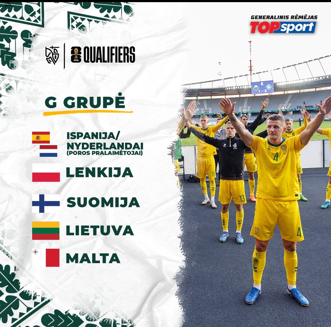 LithuaniaSocer's tweet photo. We know the groups for the 2026 World Cup qualifiers https://t.co/3GbXix4Drf