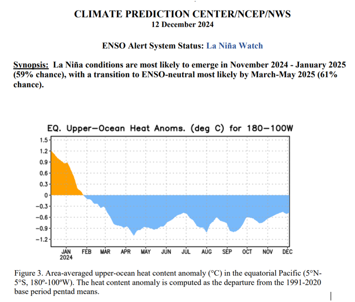 Ferdinand Meeus tweet media