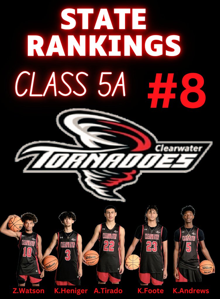 CHS_Basketball2's tweet photo. The Clearwater Tornadoes come in ranked #8 in the State in Class 5A in the MaxPreps Rankings. #CTfamily #Believe #RiseAboveTheRest #US #TurnUp #StormVision https://t.co/ZveyRK3qmL
