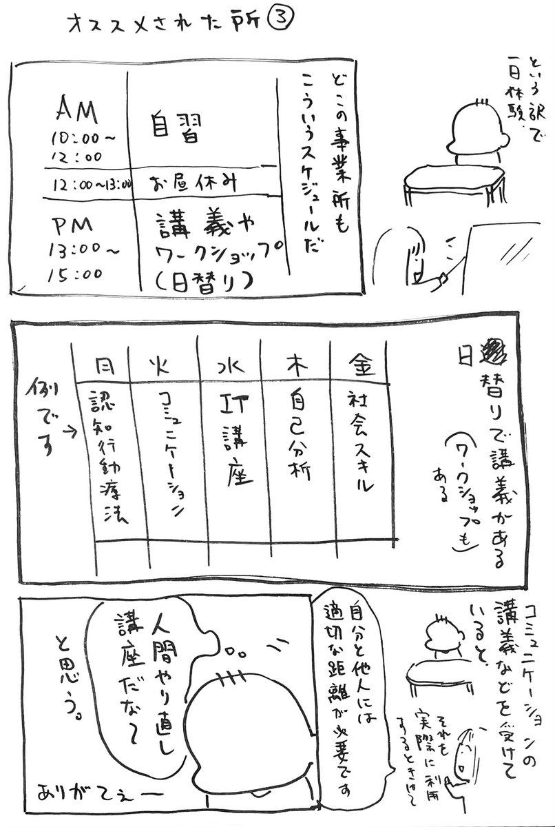 休職日記

就労移行支援で受ける人間やり直し講座。
当たり前のことでも言語化されてロールプレイングしてみると発見があります。
ためになりました。 