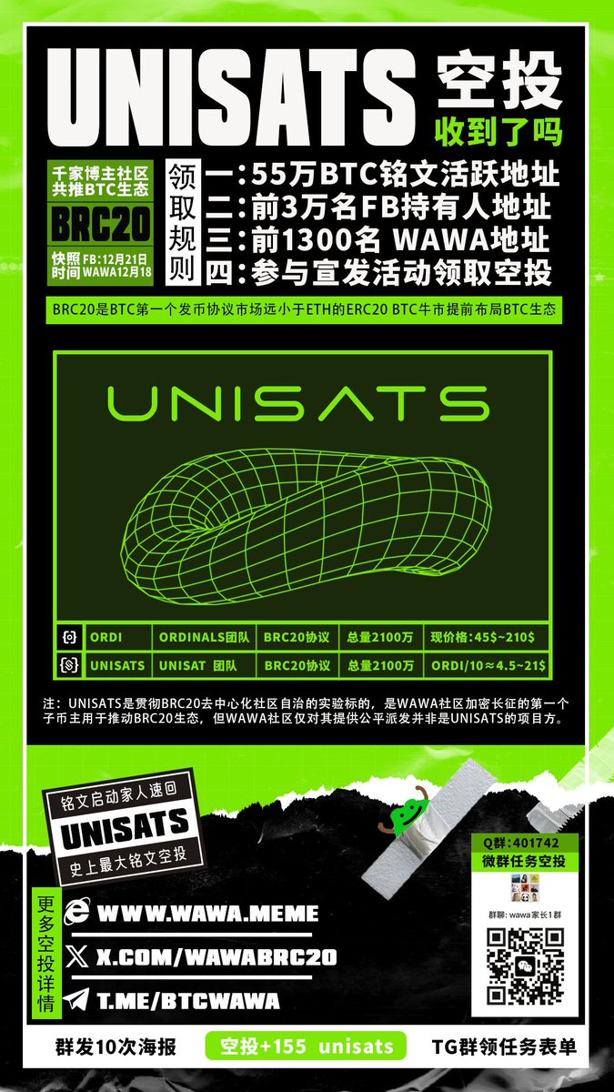 🎉铭文启动
🎁抽10人每人55个unisats
📷留BTC地址&amp;点赞转发
📷关注<a href="/wawabrc20/">Wawa·Brc20</a>&amp; <a href="/CC923643498/">辰辰</a> 
wawa第一个空投覆盖了55万比特币活跃地址，持有FB和wawa的留意快照时间 ，感谢unisat团队对BRC20的贡献，希望比特币wawa在2025年追上以太坊pepe，为比特币meme争光。