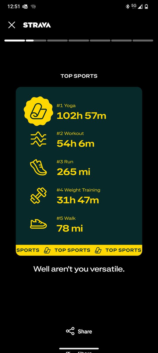 chefskiss's tweet photo. Year in sport round up https://t.co/9jr2oZ1dIy