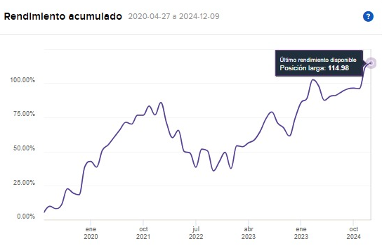 GaliciaInvestor's tweet image. 🎁 Navidad: Suscripción de por vida 🎁

Este 25 de diciembre llegará Papá Noel 🎅y regalaré una suscripción de por vida a Galician Investor, la comunidad más seguida en español sobre ideas de inversión y gestión de cartera, con una rentabilidad histórica verificada del 18,30%…